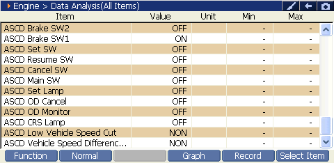 2000 RPM preview